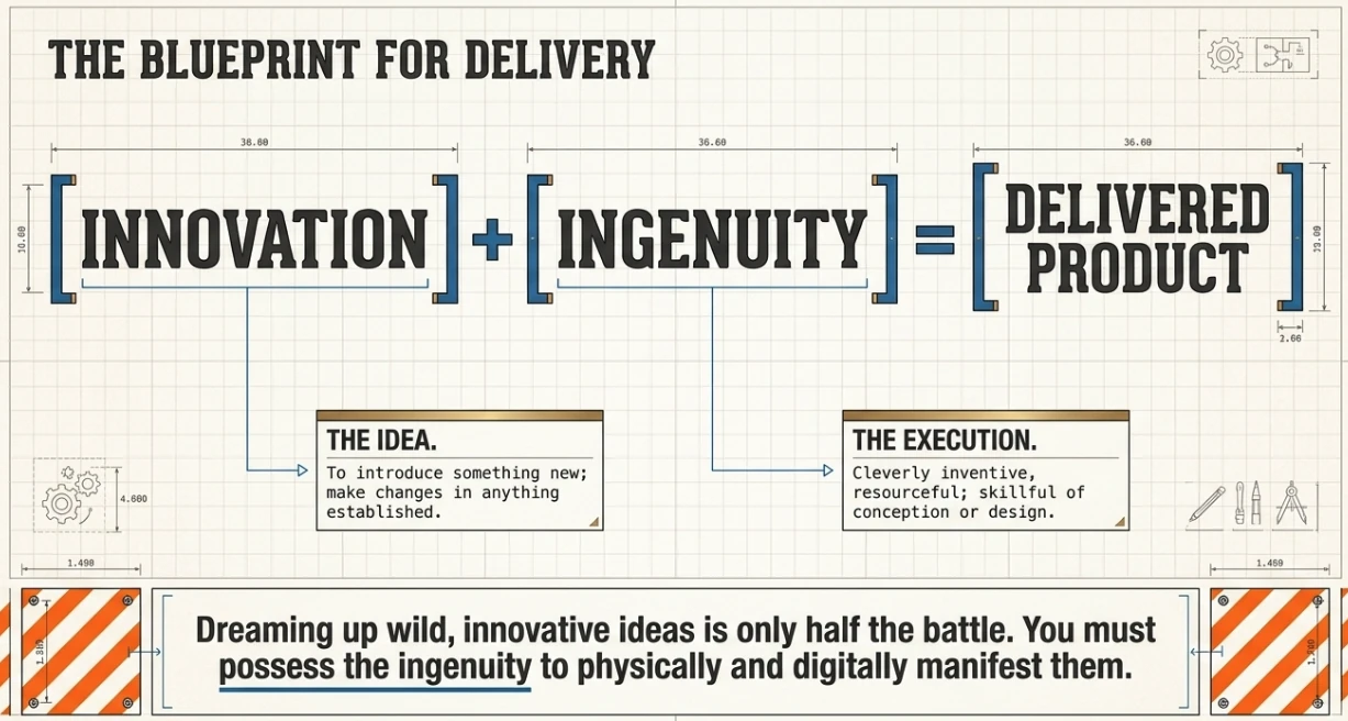 Innovation plus Ingenuity equals Delivered Product. The Idea: to introduce something new. The Execution: cleverly inventive, resourceful, skillful of conception or design
